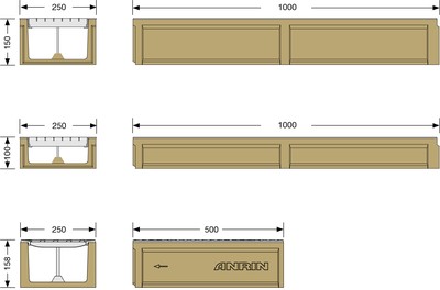 Bild Rinnenmaß Rinne