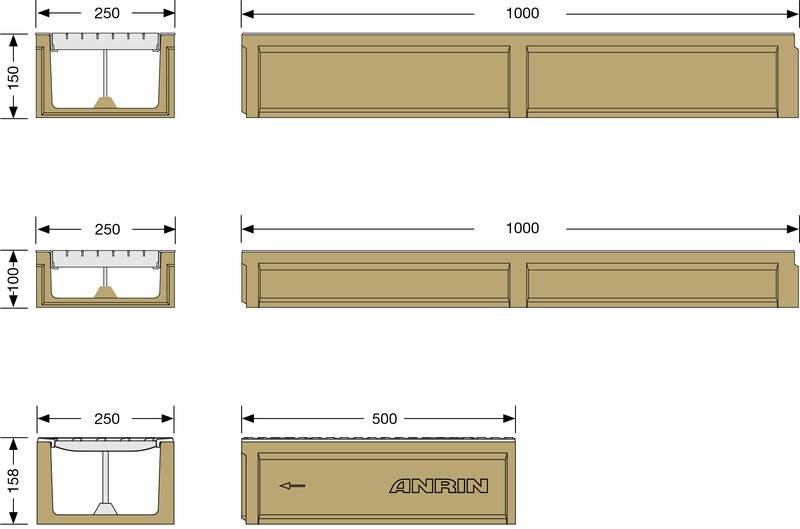 Bild Rinnenmaß Rinne