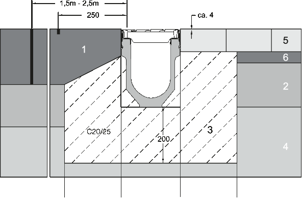 Bild 3 KE-300 Einbauanleitung