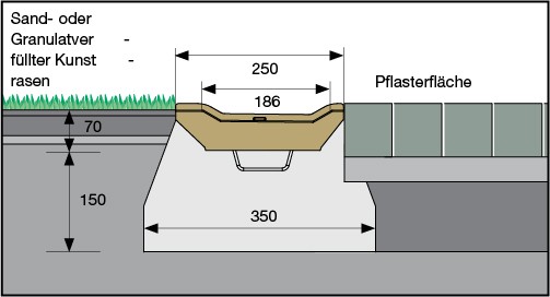 Installationsschritt 2