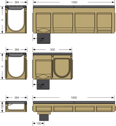 Bild Rinnenmaß Schwerlastrinne