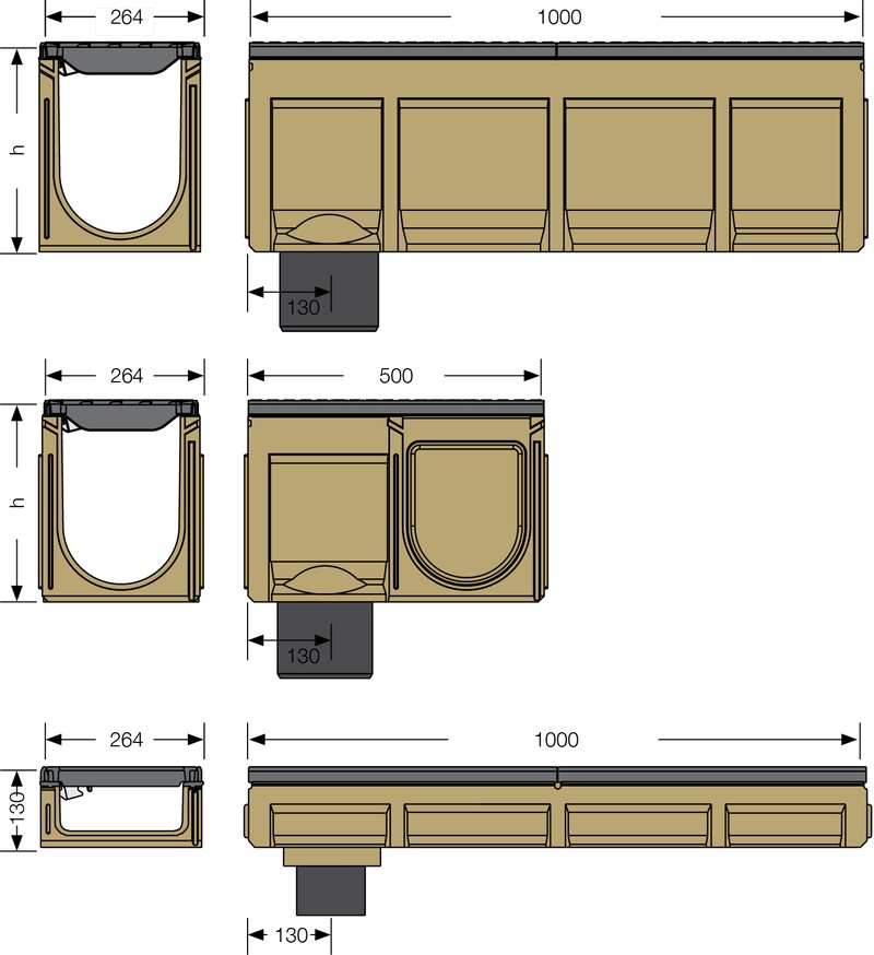 Bild Rinnenmaß Schwerlastrinne