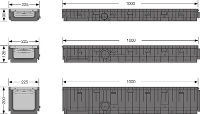 Bild Rinnenmaß Kunststoffrinnen