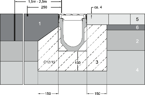 Bild 1 KE-300 Einbauanleitung