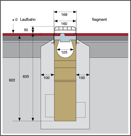 Installationsschritt 4