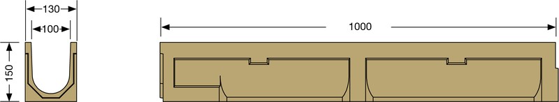 Bild Rinnenmaß Rinne