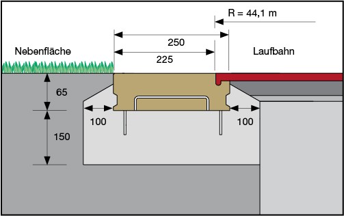 Installationsschritt 1