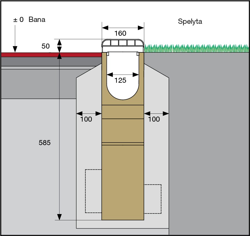 Installationssteg 3