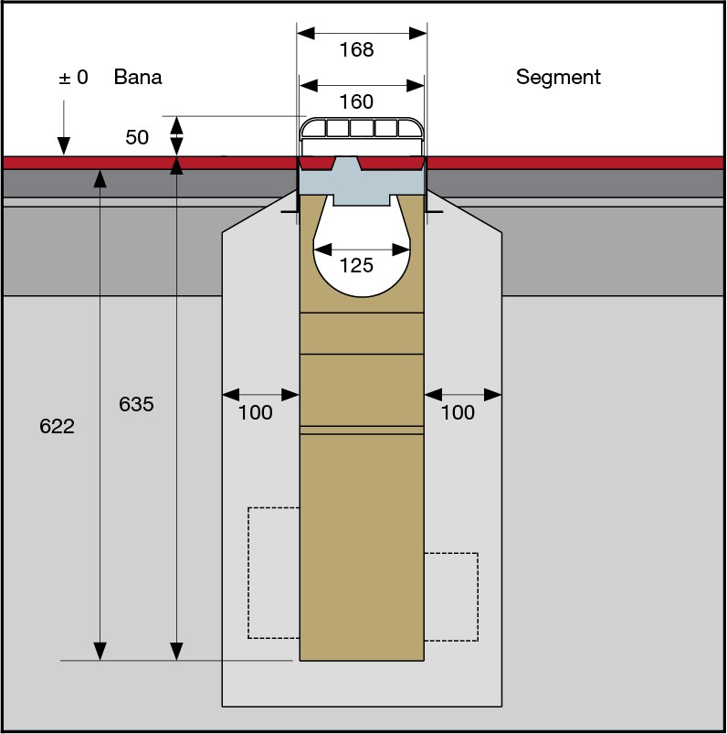 Installationssteg 4
