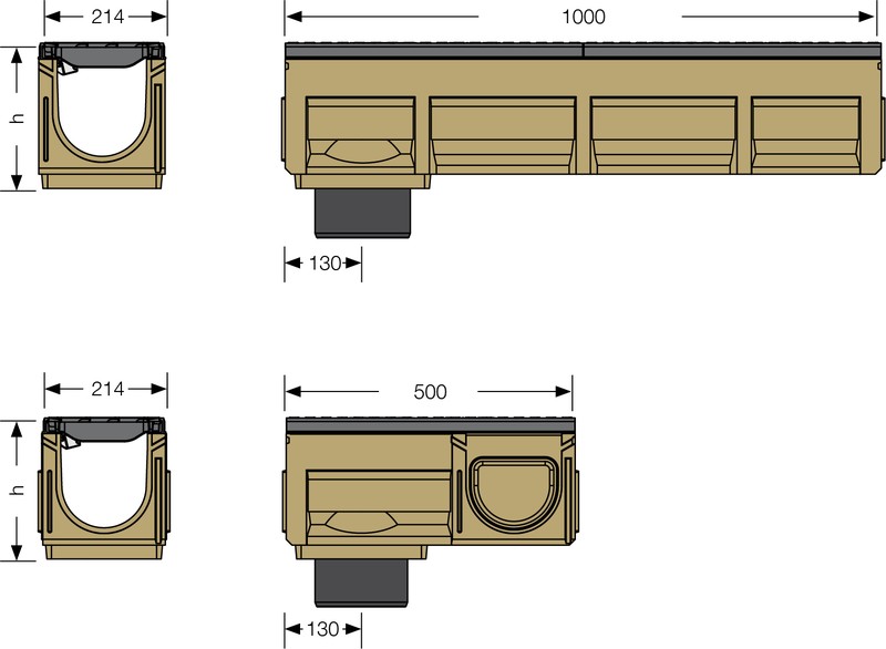 Bild Rinnenmaß Schwerlastrinne