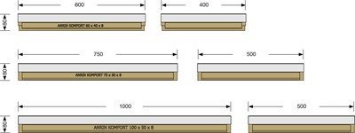 Bild Rinnenmaß (100 x 50 mm)