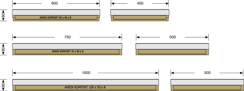 Bild Rinnenmaß (100 x 50 mm)