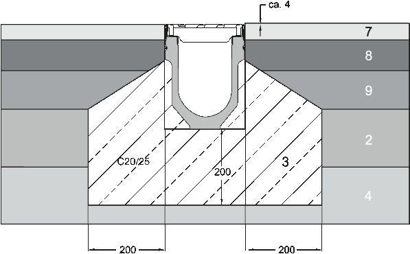 Bild 4 KE-300 Einbauanleitung