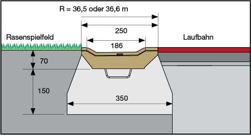 Installationsschritt 1