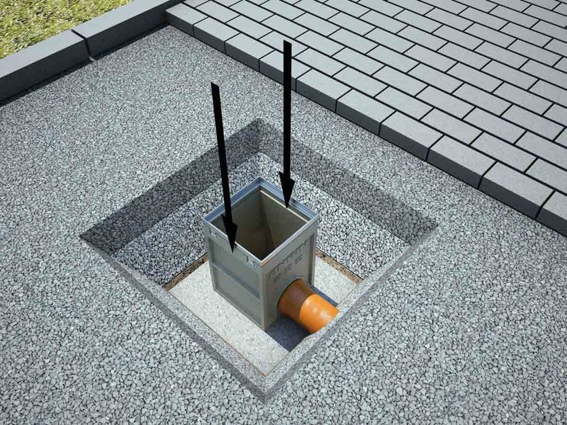 Bild 2 Hofeinläufe Kl. A15, B125 und C250 Einbauanleitung