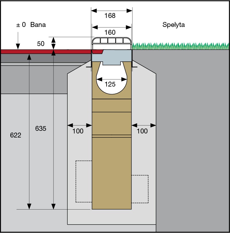 Installationssteg 3