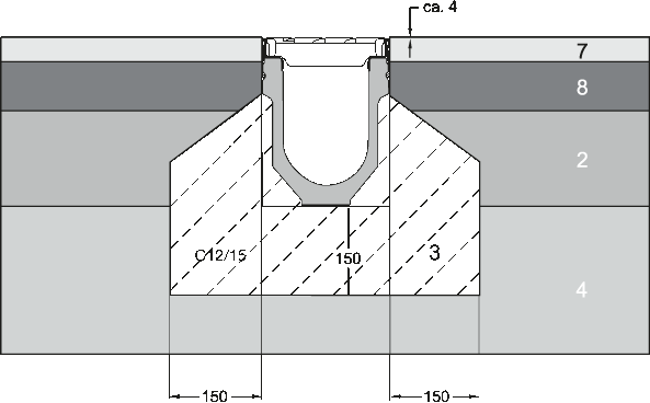 Bild 2 KE-300 Einbauanleitung