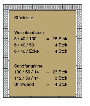Installationsschritt 1